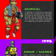 Image for article titled Every Teenage Mutant Ninja Turtles Costume In One Infographic